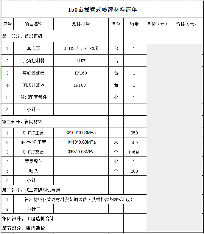 園林噴灌、滴灌、微噴