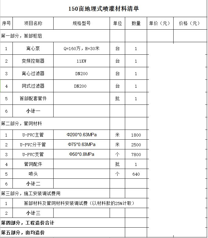 園林噴灌、滴灌、微噴